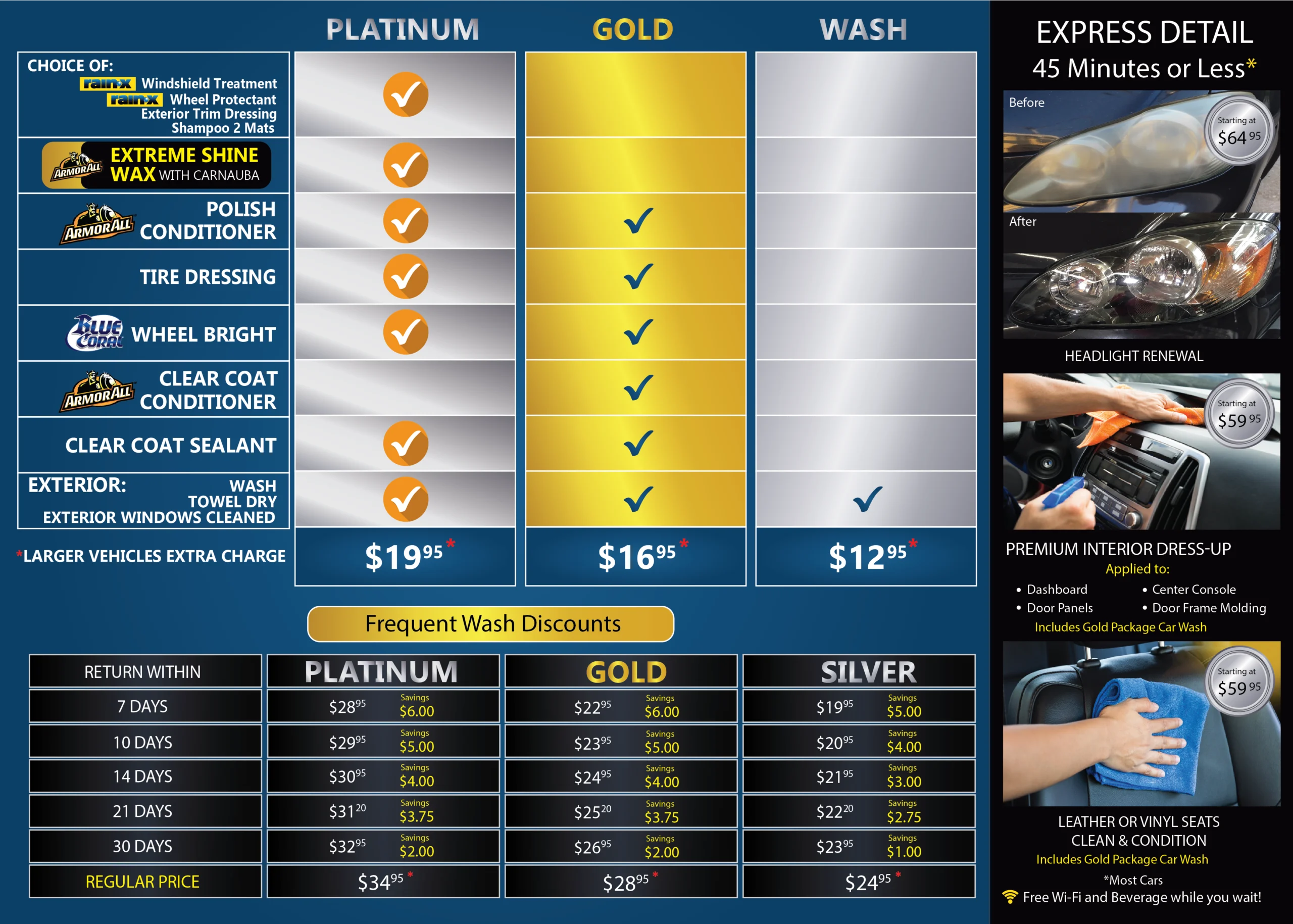 Menu Design Side Two Version 1-01
