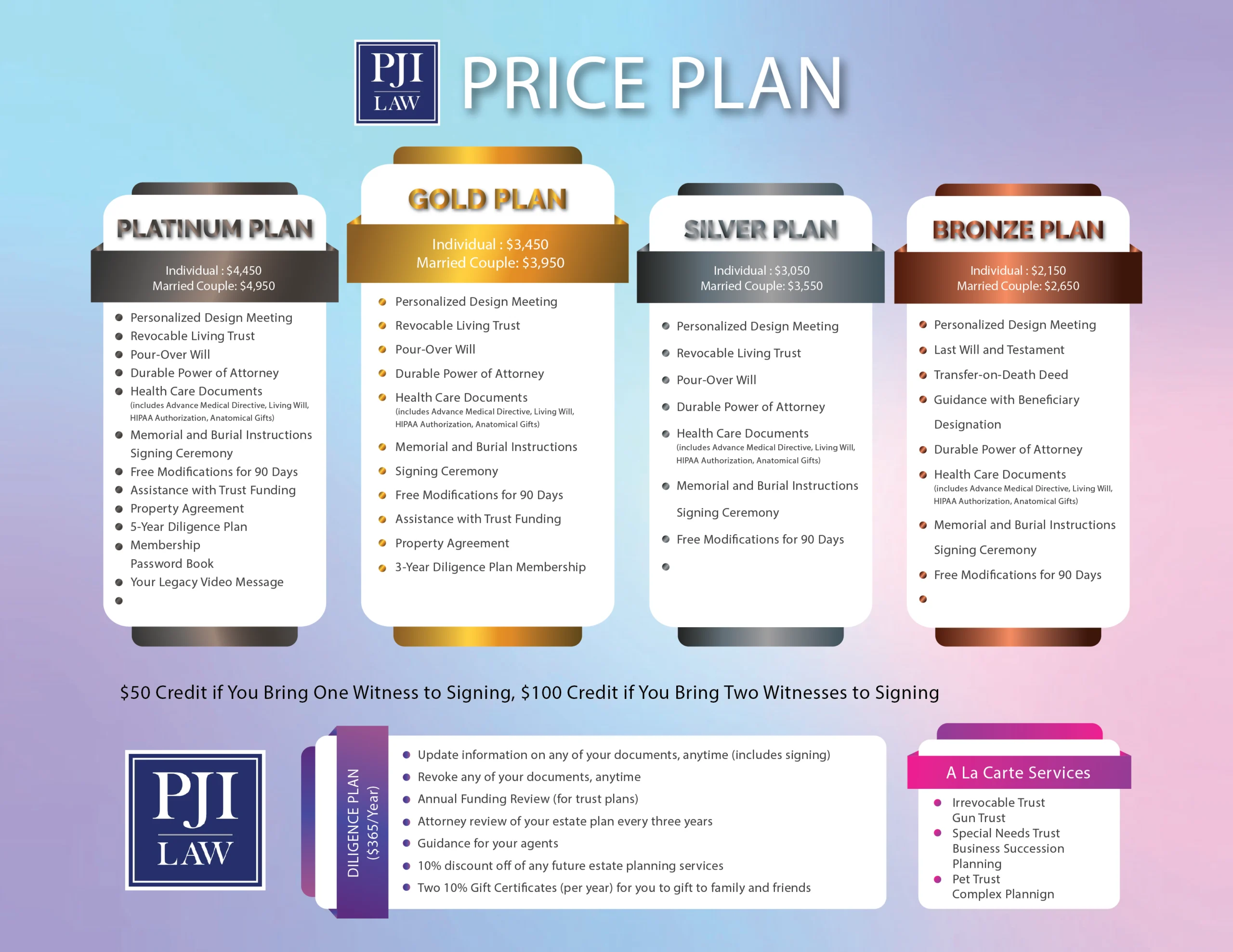 Price List 2-01