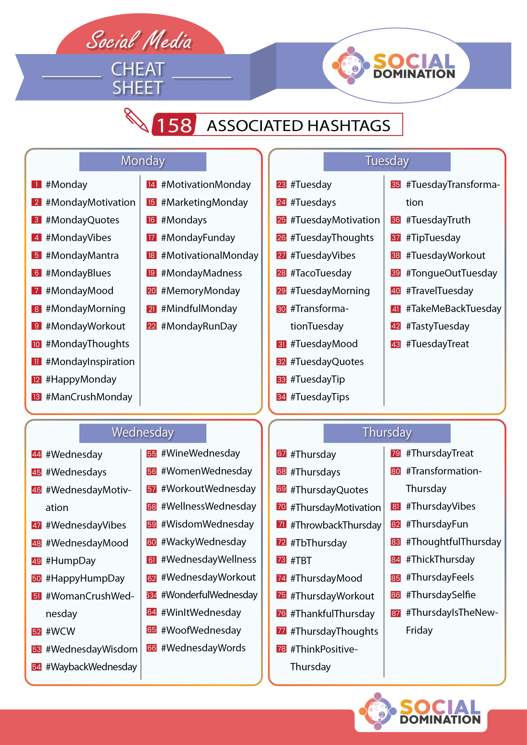 Social Media Cheat Sheet 7 days-01