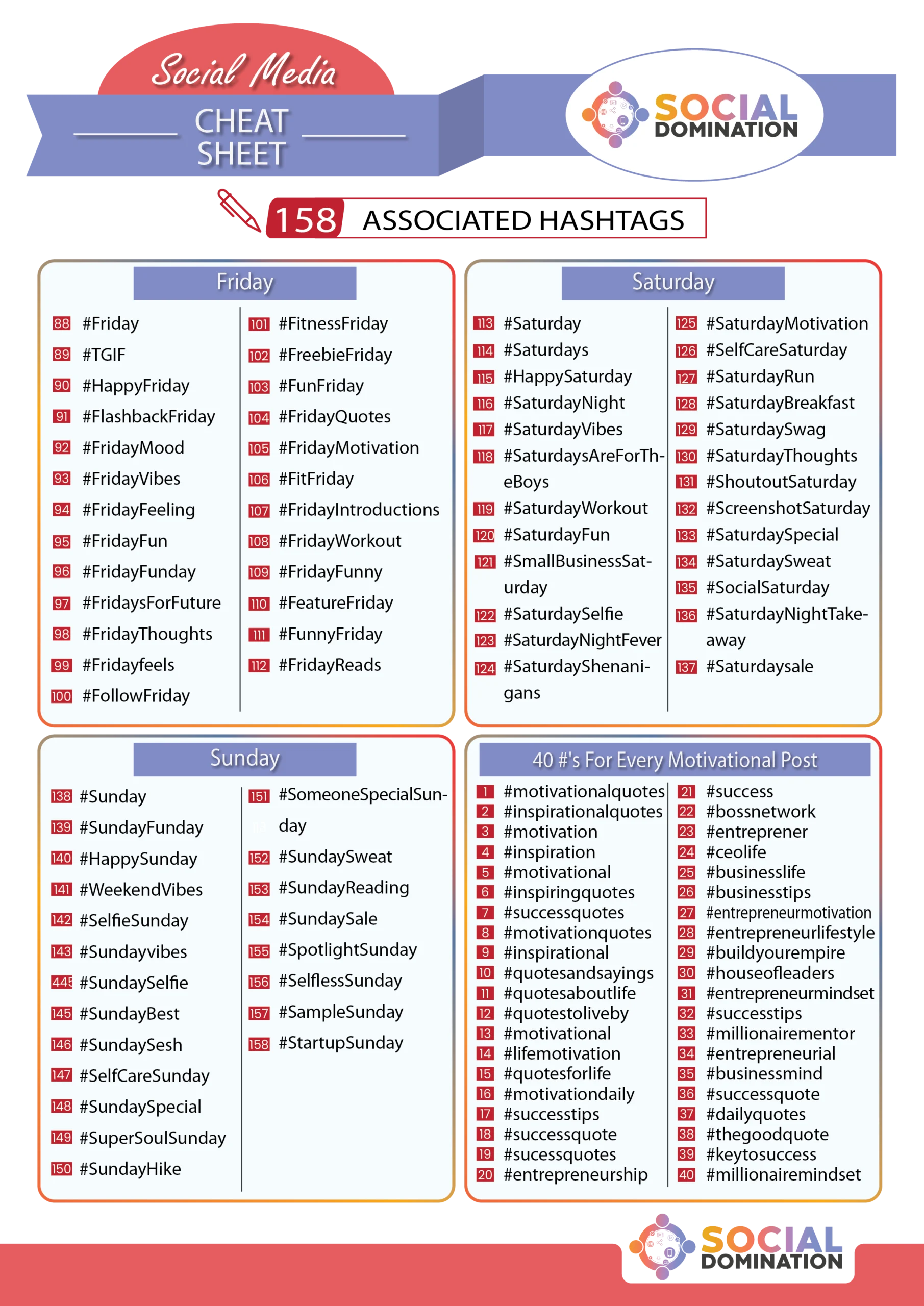 Social Media Cheat Sheet 7 days-02